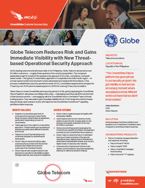 Globe Telecom Case Study