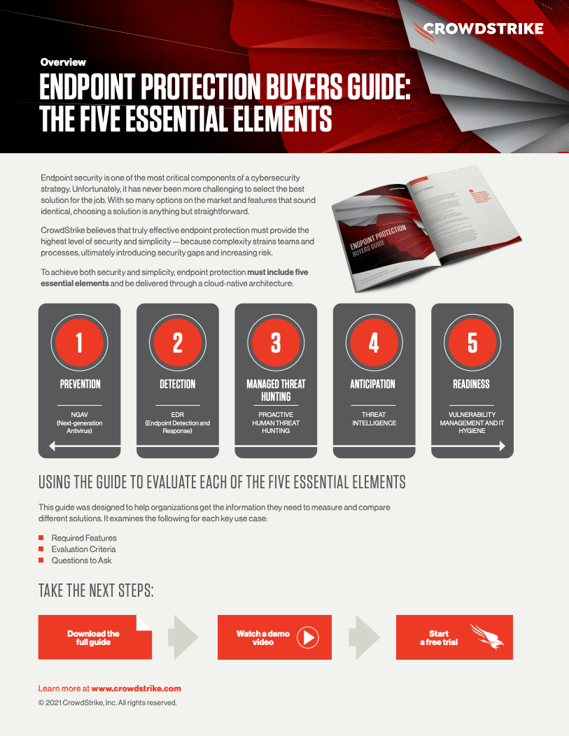Buyers Guide infographic cover image