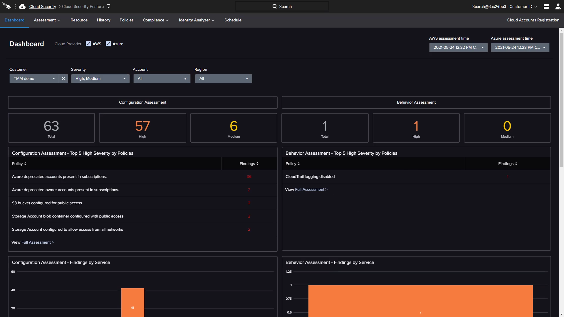 CSPM Azure Identity dashboard