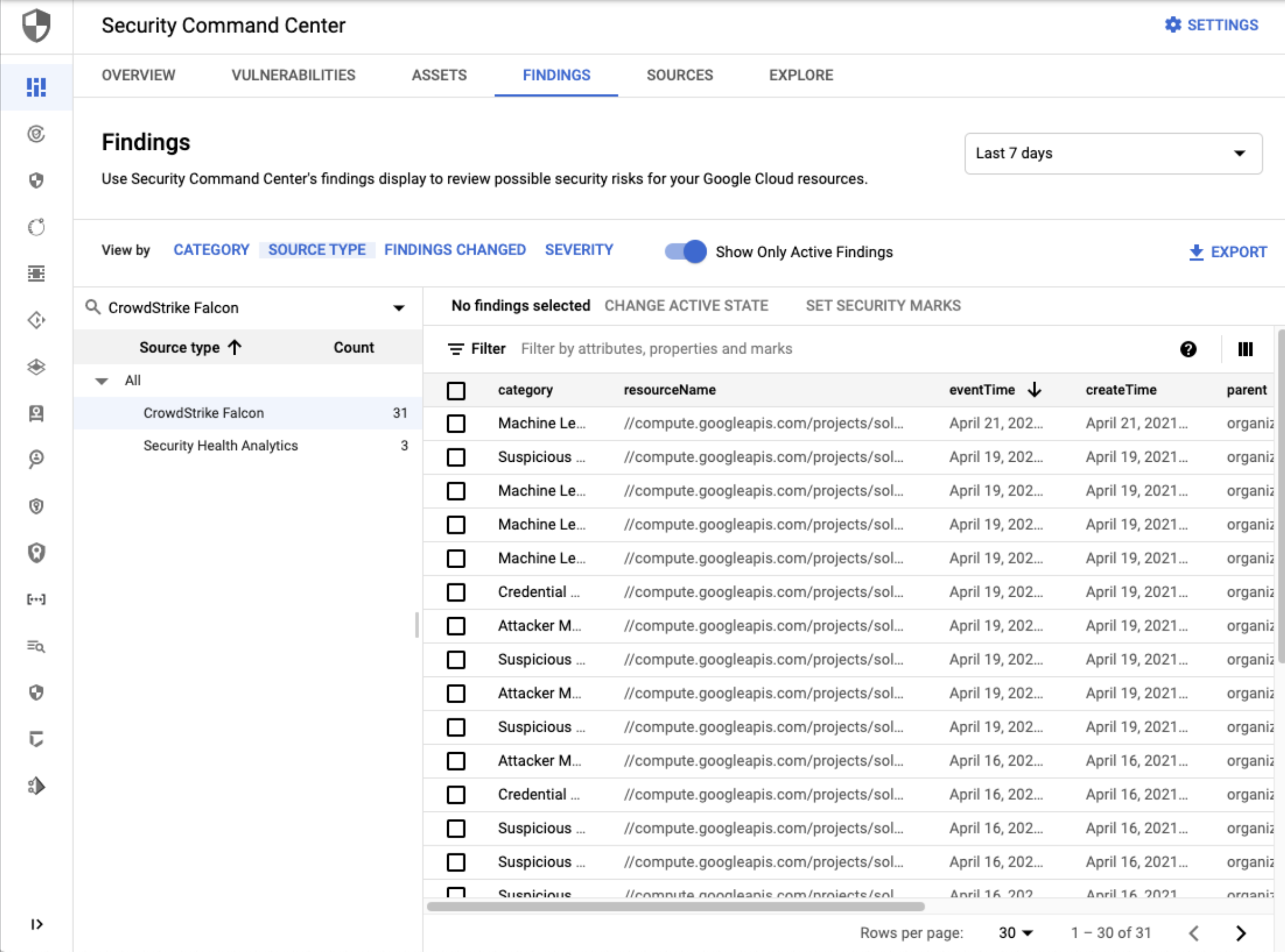 Google Cloud + CrowdStrike Transforming Security with Cloudscale