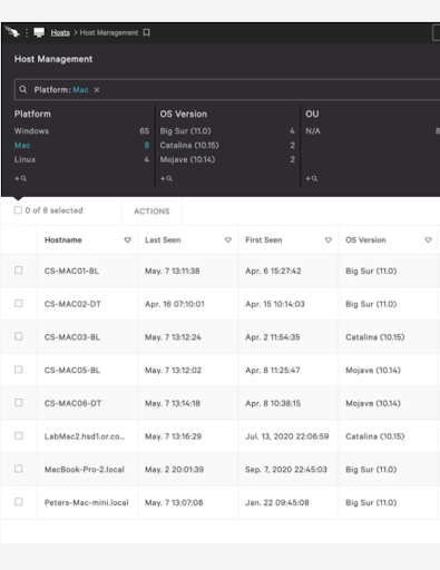crowdstrike macos