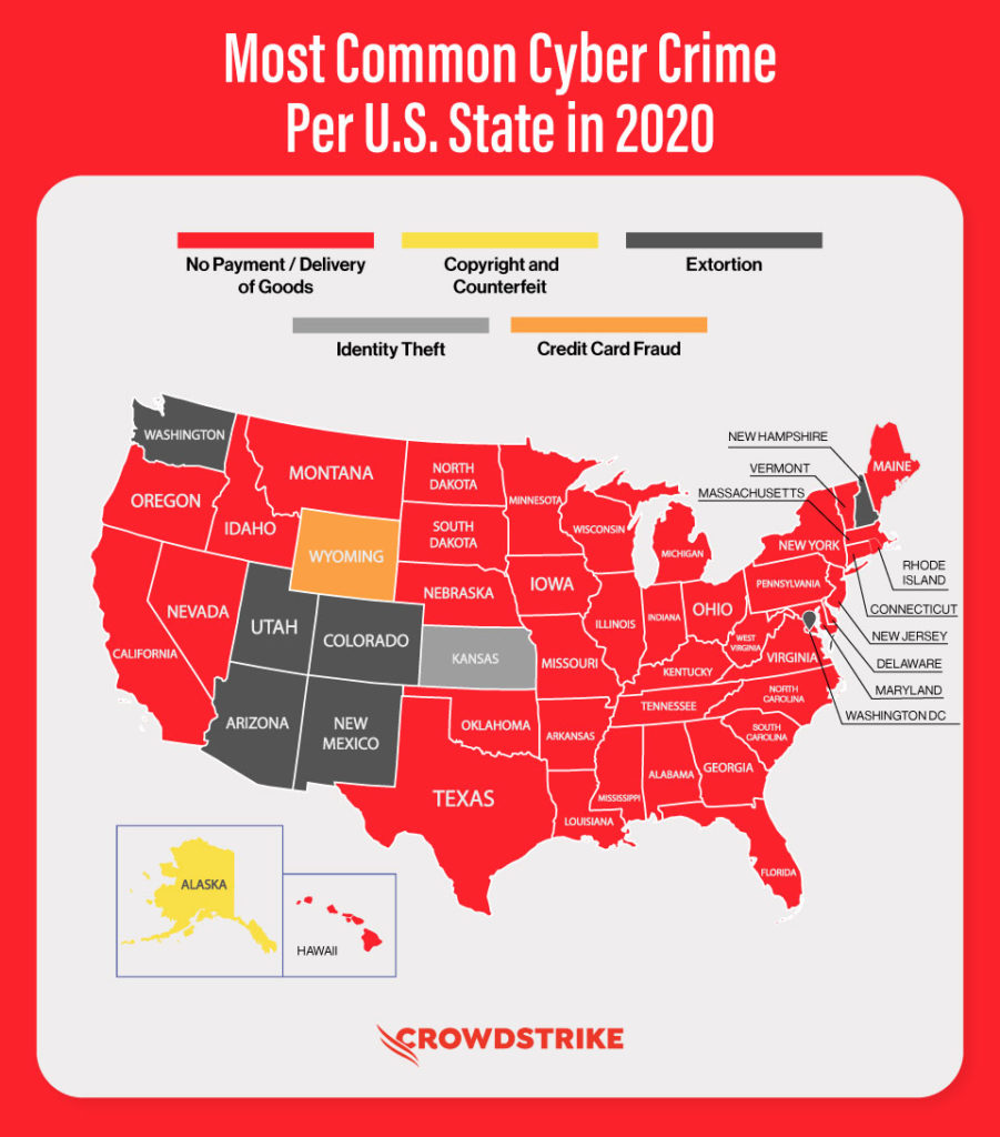 most common cybercrimes by U.S. state in 2020