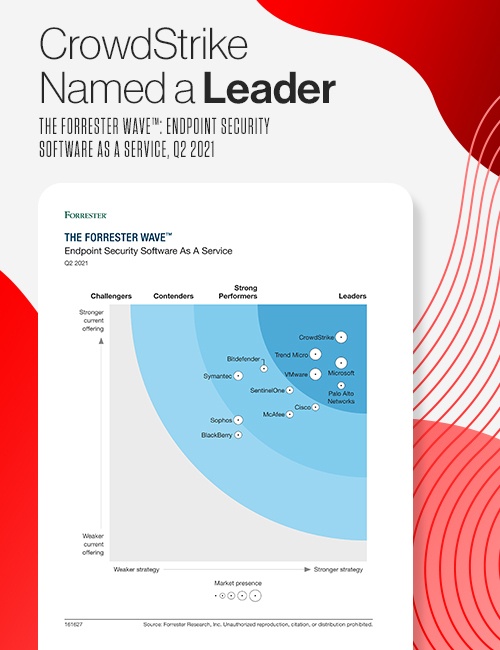 compare endpoint protection software