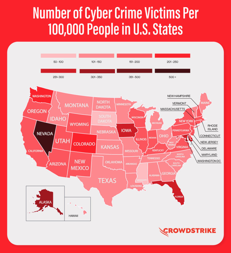 number of cybercrime victims per 100000 people in the U.S.