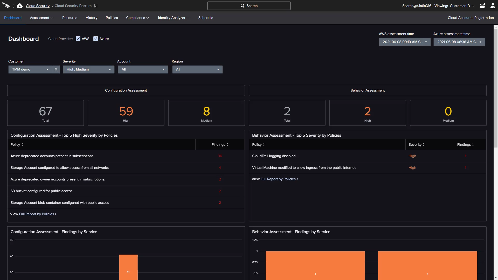 CSPM VM Dashboard