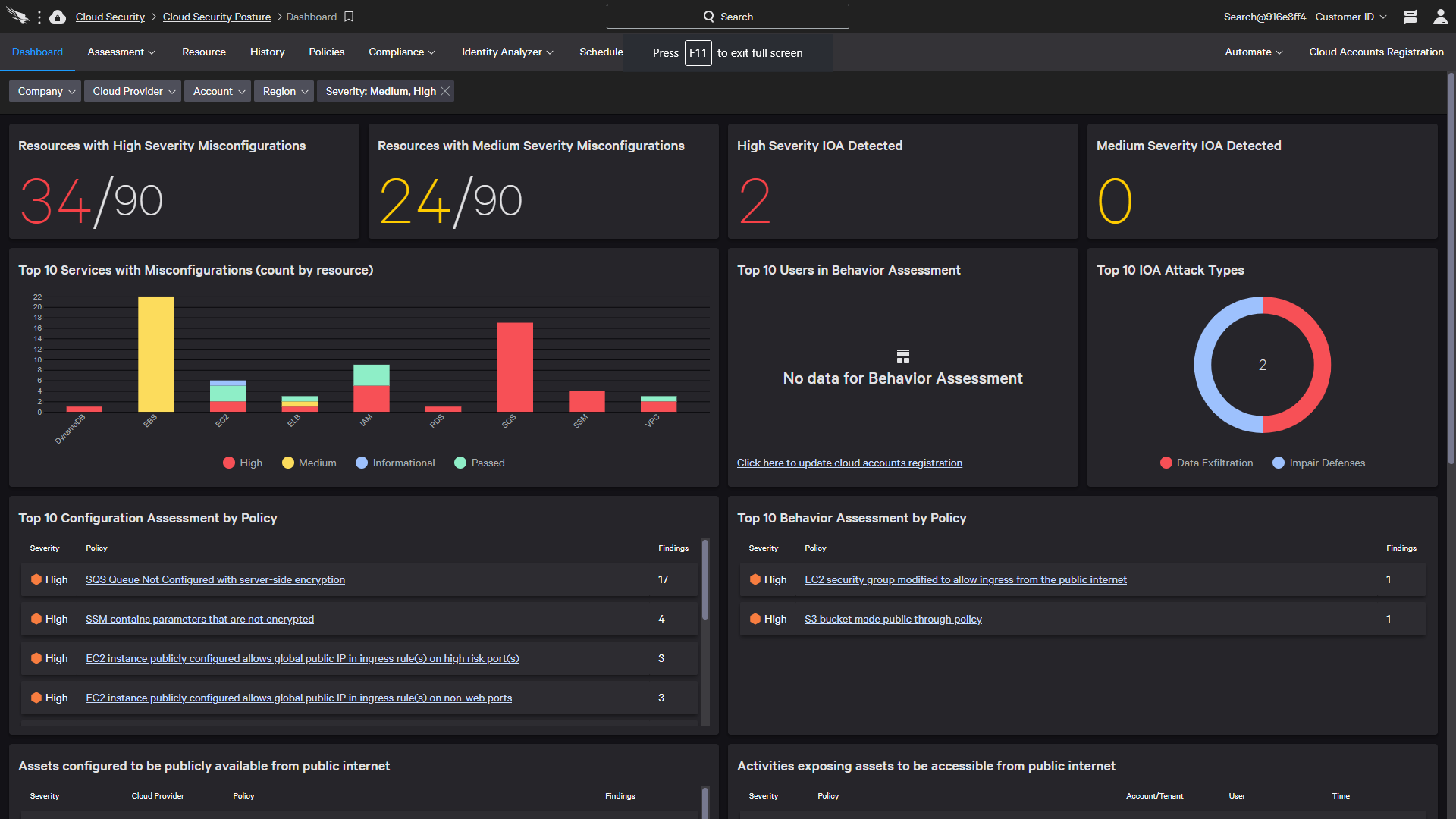 cspm dashboard