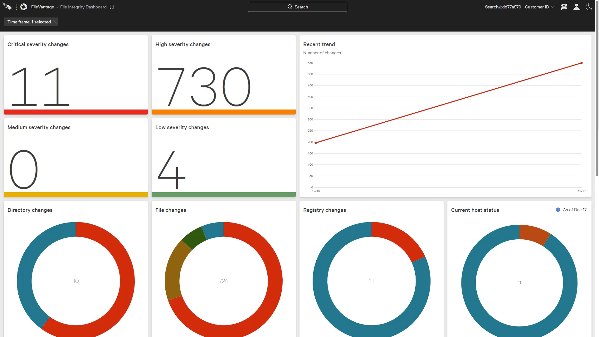 filevantage dashboard