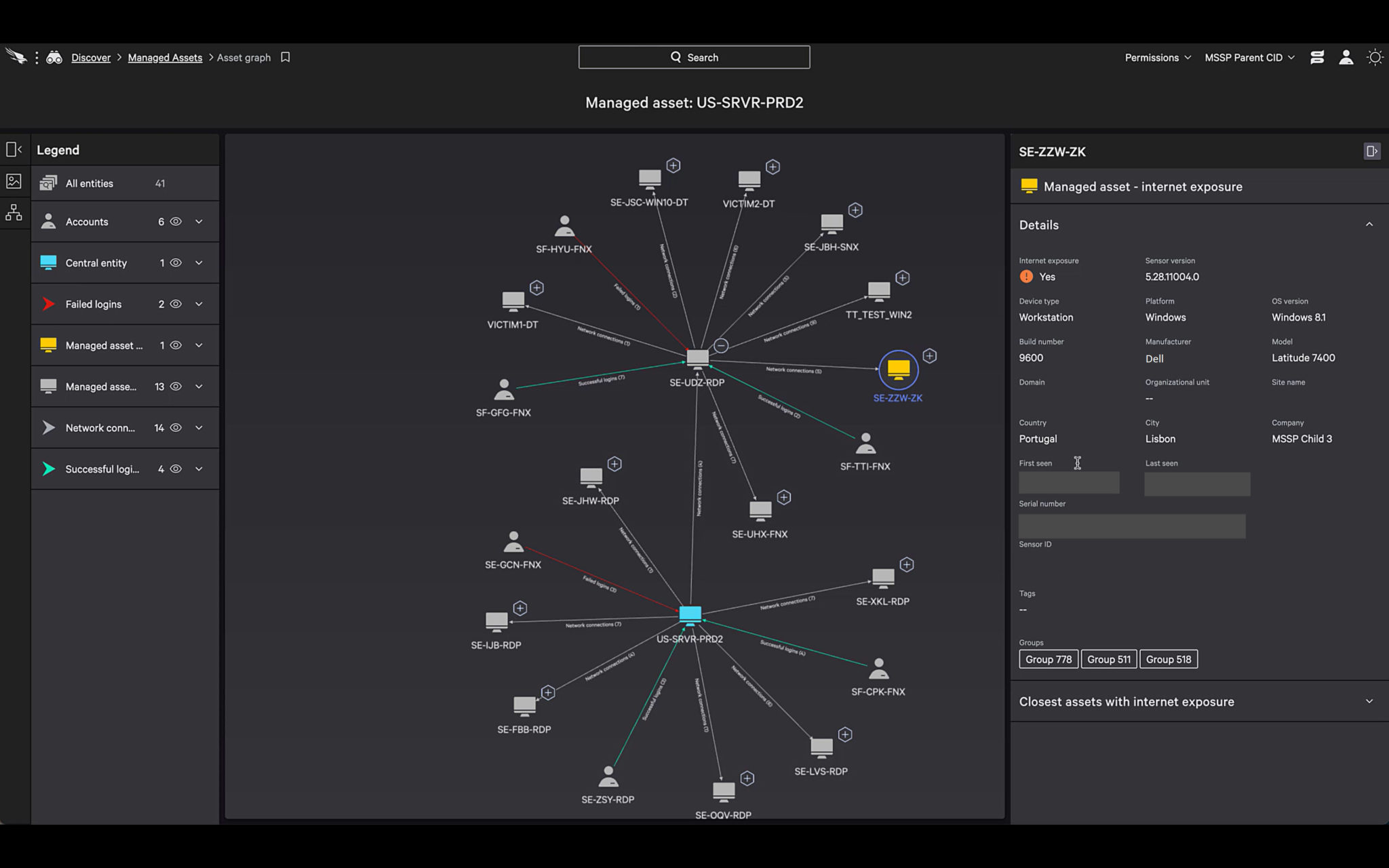 RSAC 2022 Introducing CrowdStrike Asset Graph