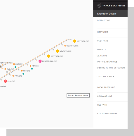 Breaches graphic