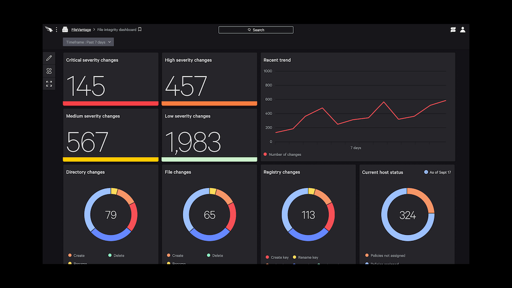 FileVantage dashboard