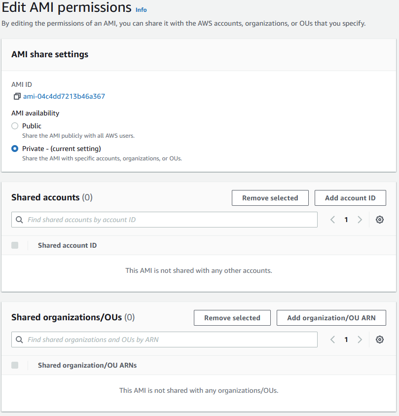 How to Change AMI Availability Share Setting