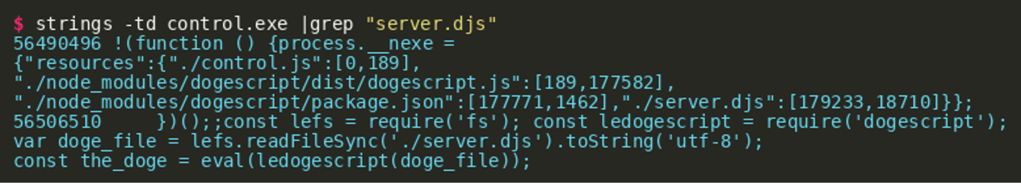 Adversary Quest 2022: 4 CATAPULT SPIDER eCrime Challenges | CrowdStrike