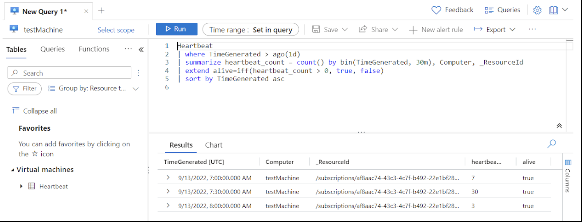 This query shows the availability of the VM over the past day. 