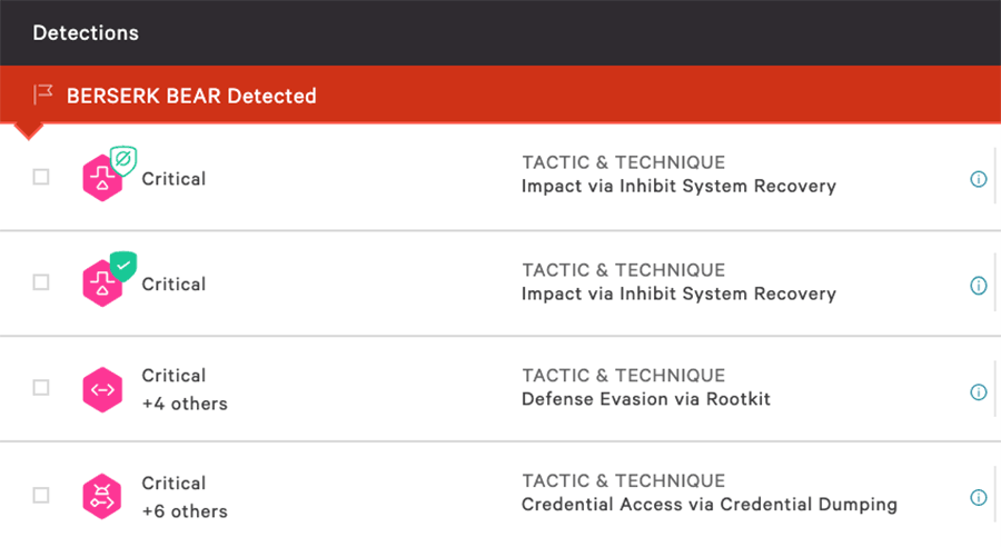 Falcon Intelligence berserk bear detections