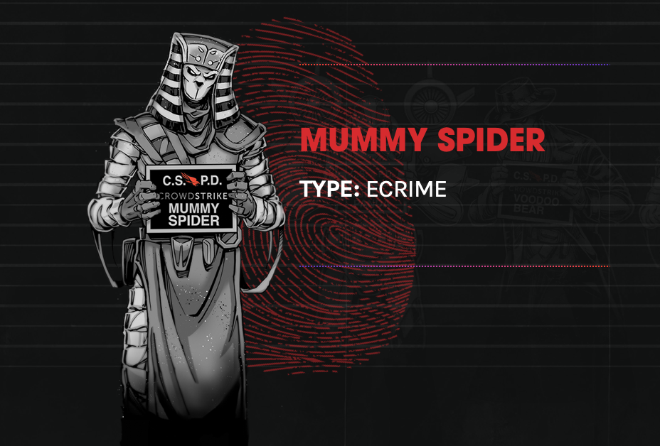 Mummy spider threat profile