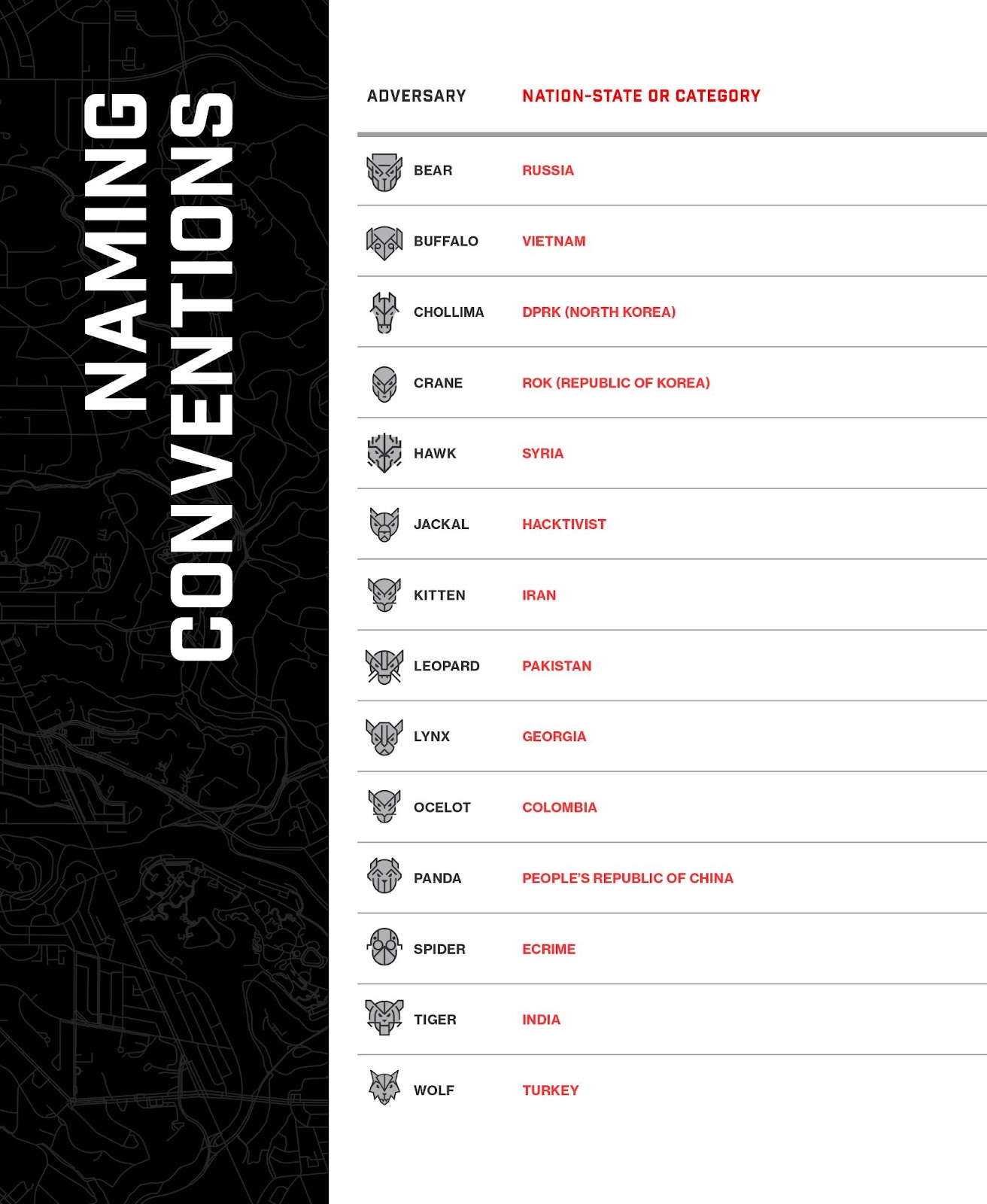 2023 CrowdStrike Global Threat Report Reveals Sophisticated Adversaries Re-exploiting and Re-weaponizing Patched Vulnerabilities and Moving Beyond Ransomware