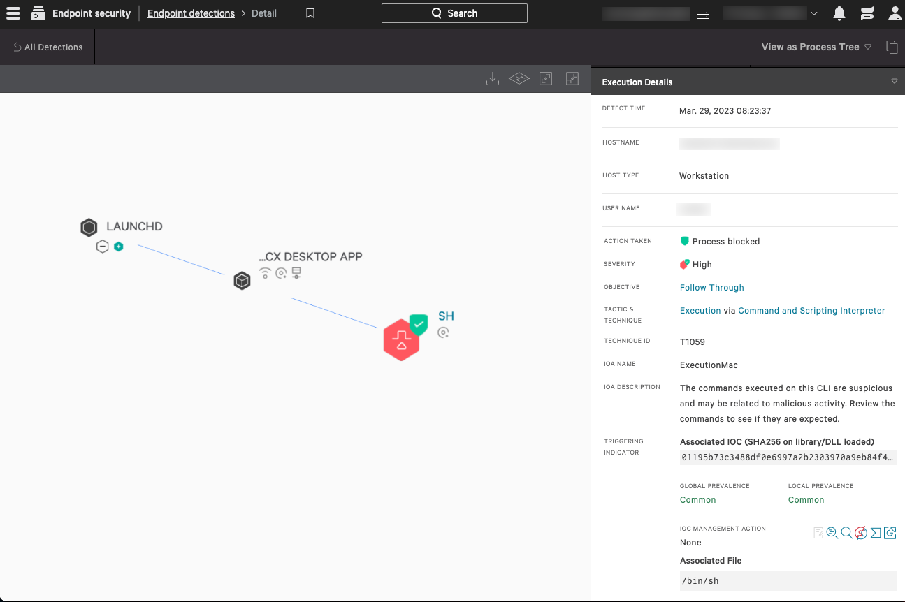 CrowdStrike Prevents 3CXDesktopApp Intrusion Campaign