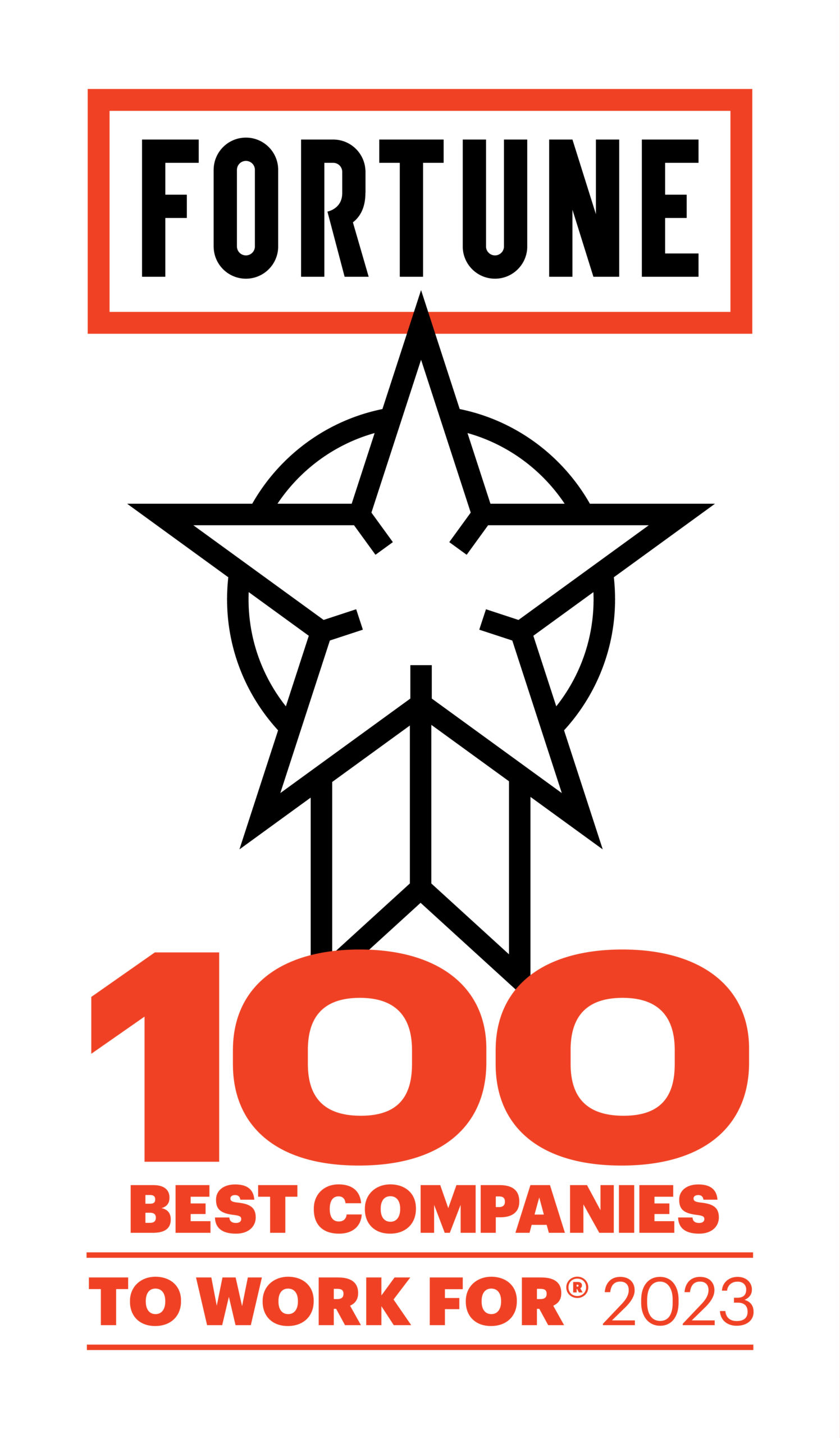 Fortune 100. Fortune rating. Top fortuna. Top fortuna. Esl rank 500.