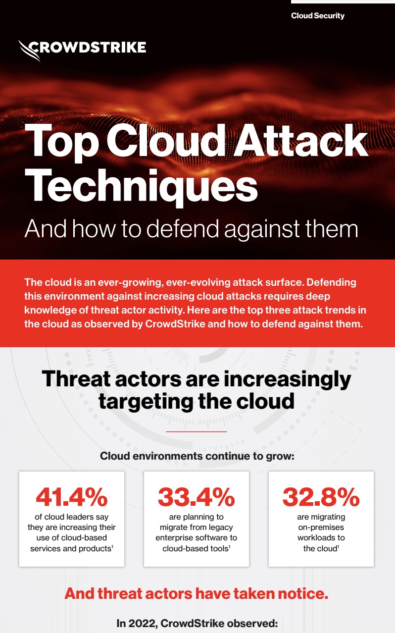 Top Cloud Attack Techniques And How To Defend Against Them Infographic top-cloud-attack-techniques-and-how-to-defend-against-them-infographic