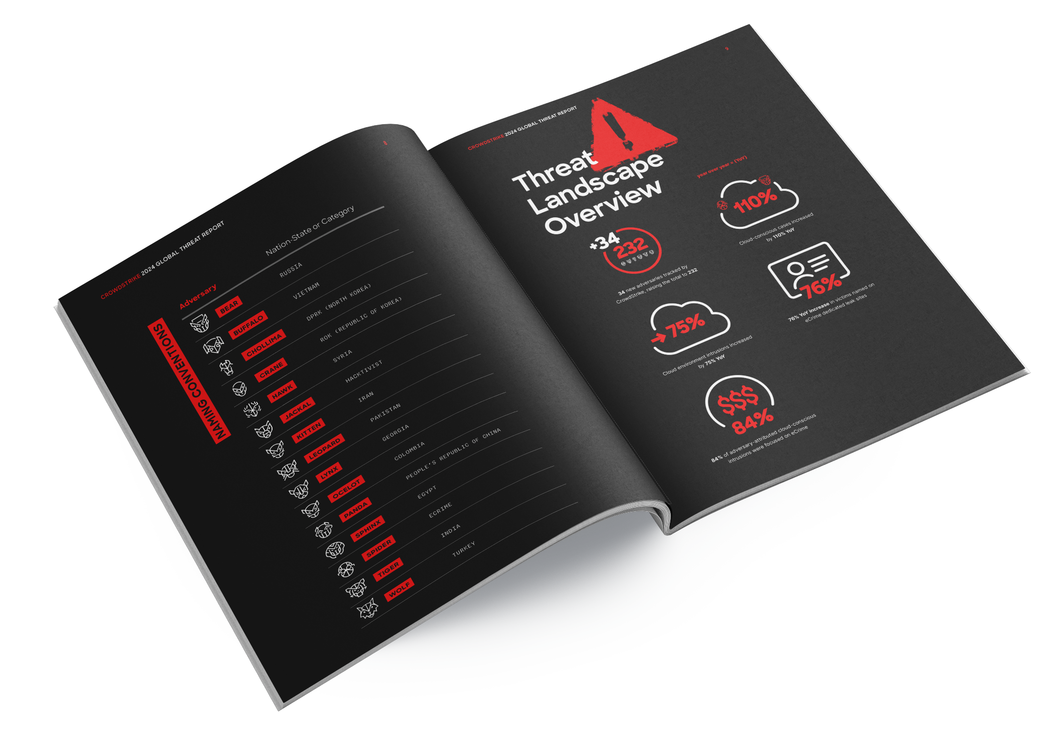 Brazil's Top Shoot'em Up Games in Q2 2024 Sensor Tower Insights💕