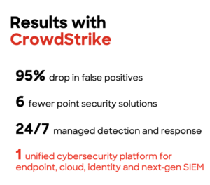 “CrowdStrike was the only vendor that offered the correlation coverage we needed. Now, every component of our infrastructure is protected,” said Sumen.