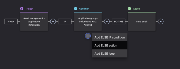 Automated Alerts and Response Actions for Applications | Tech Hub