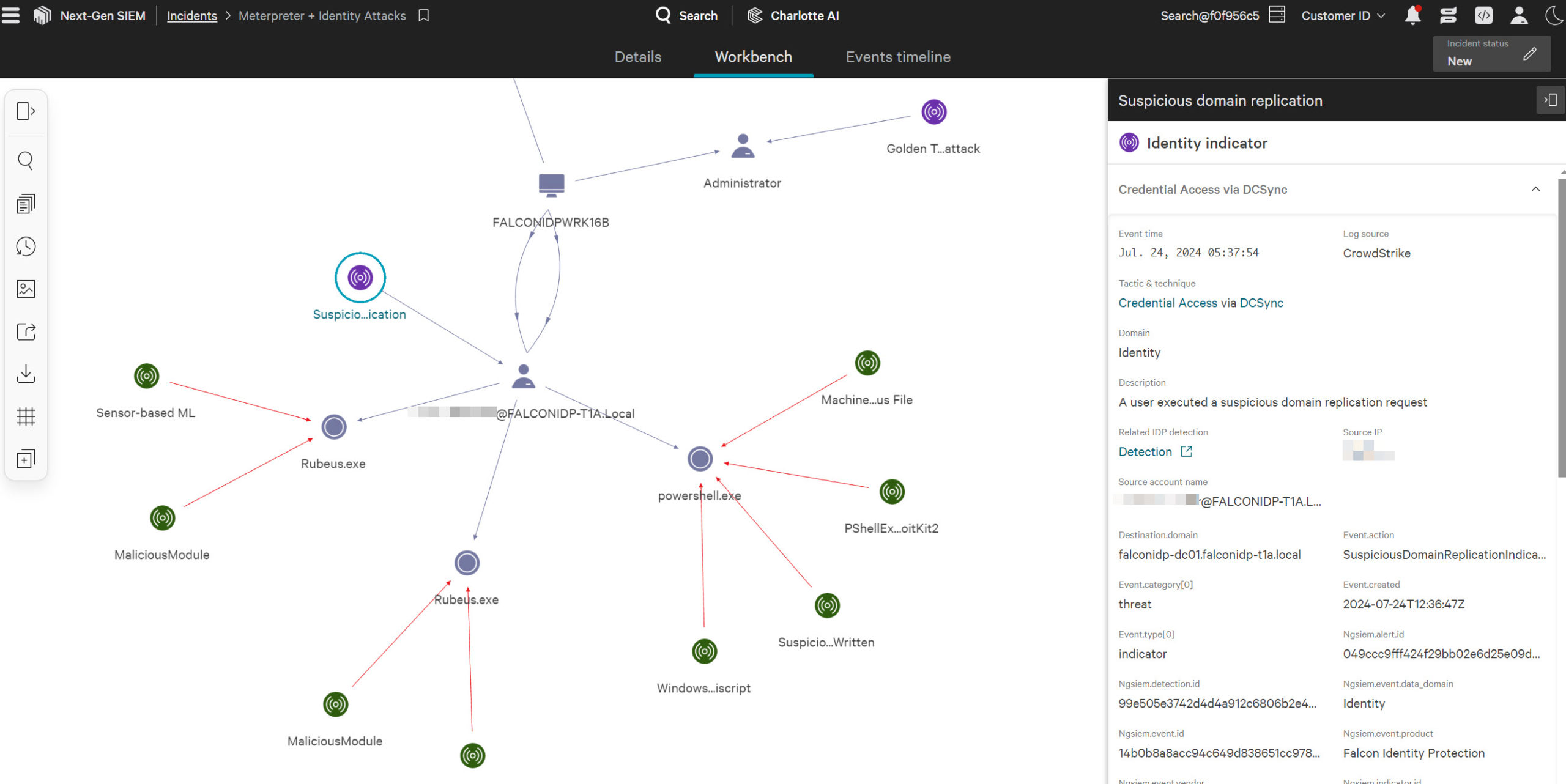 Unified Identity and Endpoint Protection