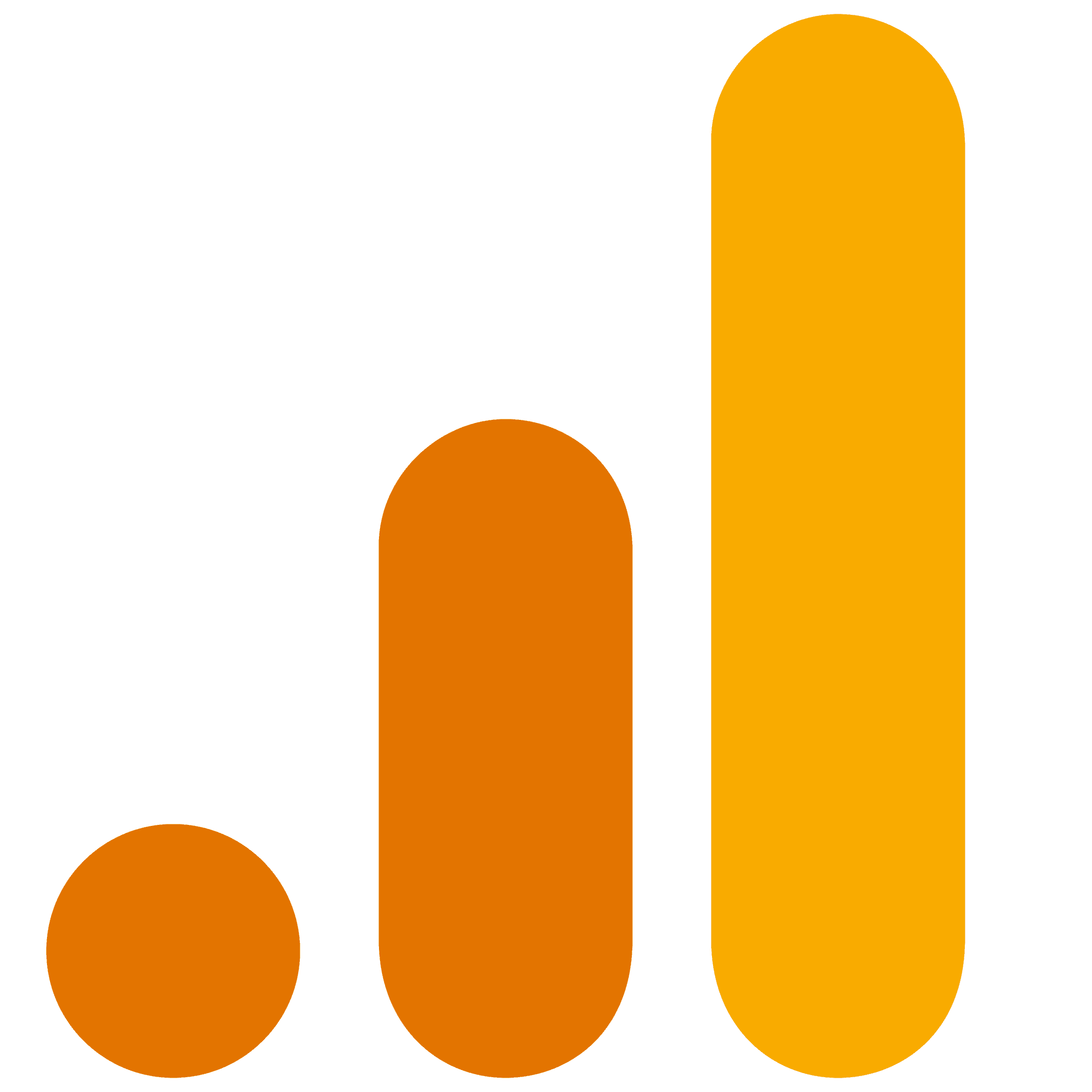 Google Analytics