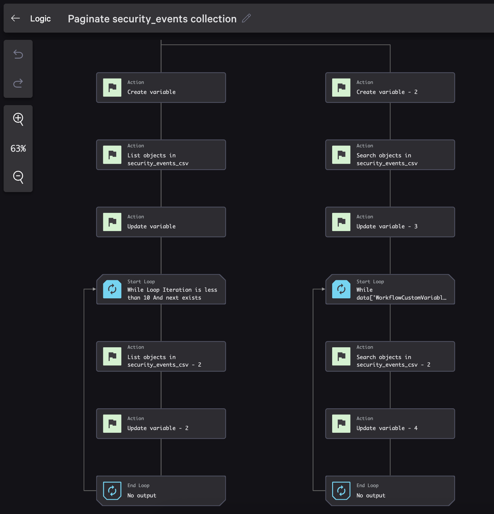 Paginate security events collection workflow